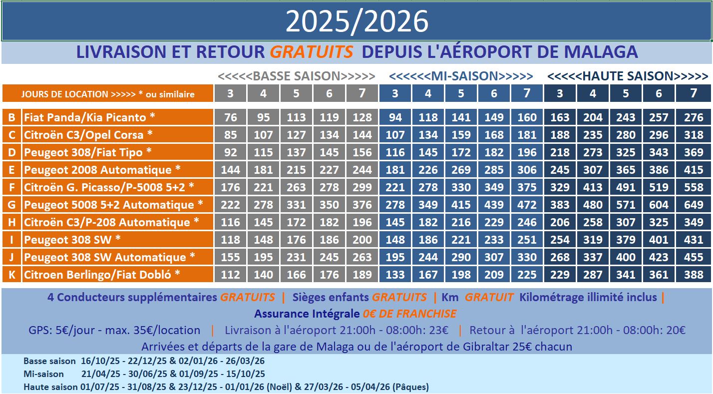 tarif MalagacarFrance 2025